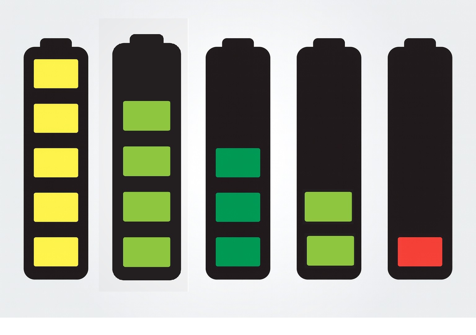 Comprendre la recharge des batteries Li-ion